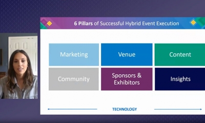 How to Hybrid- The Six Pillars of a Hybrid Event